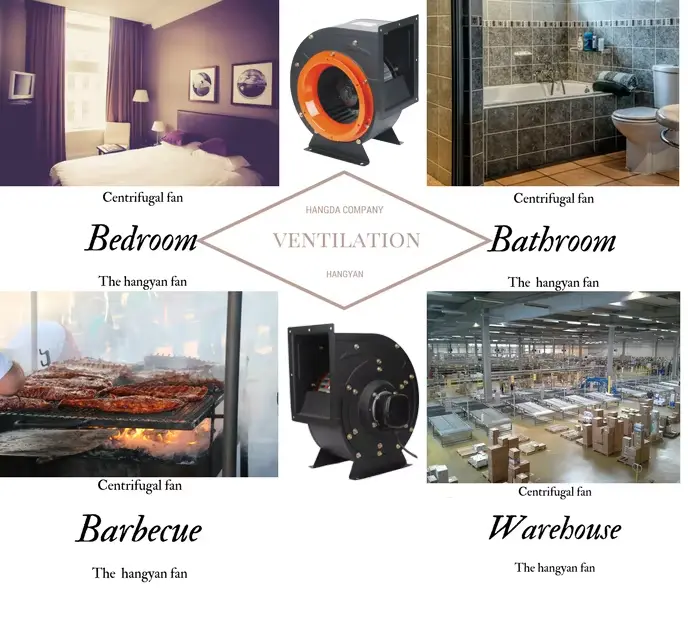 Double Inlet Centrifugal Fan